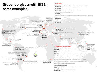RISE students works world map